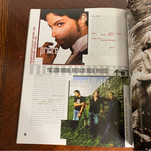 2004 American Music Awards 32nd Annual Program - Picture 3 of 8